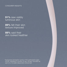 Load image into Gallery viewer, Dermalogica Pro-collagen Banking Serum