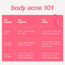 Load image into Gallery viewer, Dermalogica Clarifying Body Spray